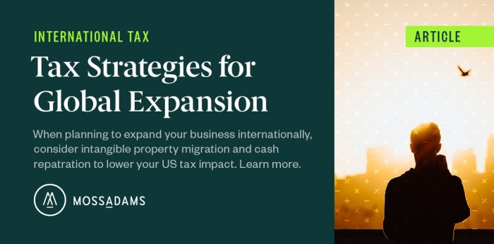 Optimization advisor Optimization advisor